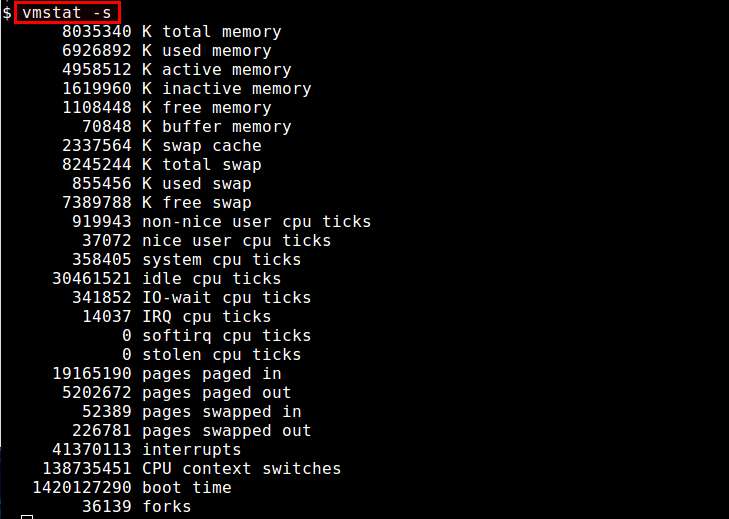 how-to-check-memory-usage-on-linux