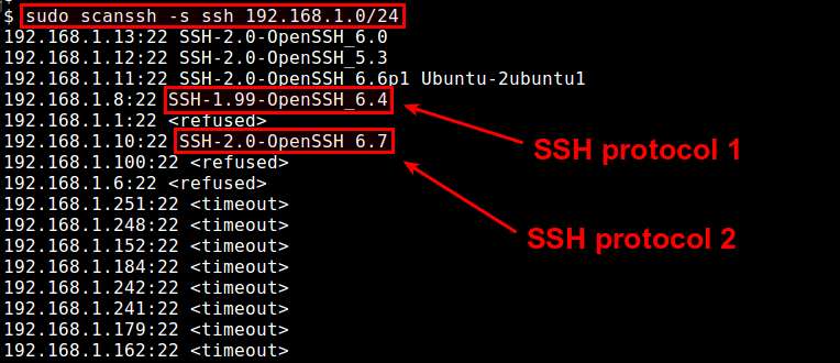 How To Check Openssh Version Religionisland Doralutz